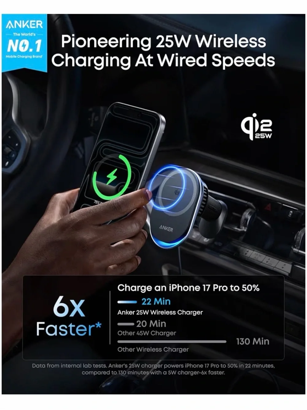 Anker Car Vent Mount with Blue Accent